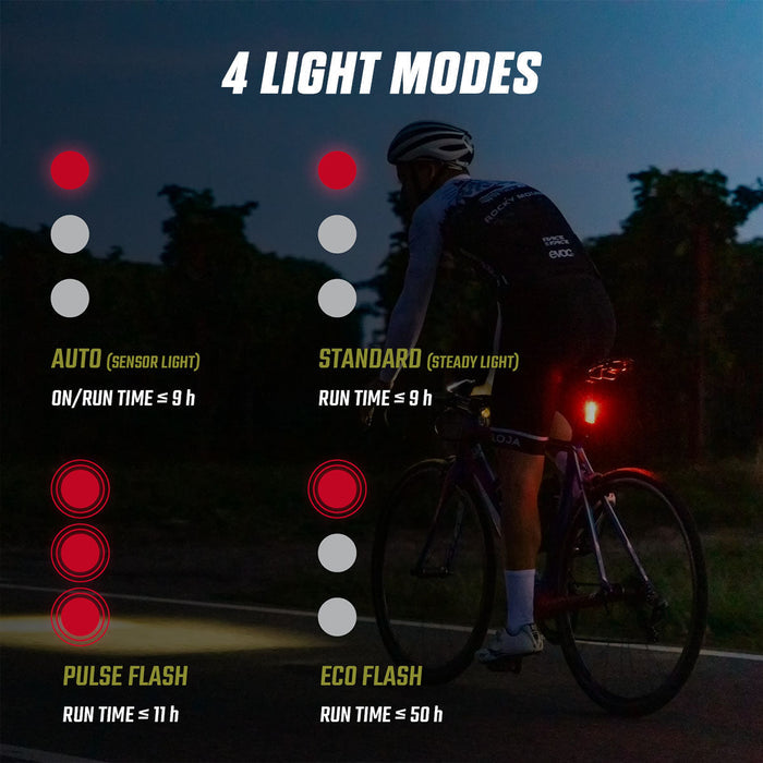 Zeitbike Blaze Flash Rear Light