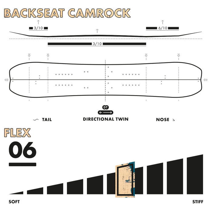 Zeitbike Brainstorm Split Snowboard