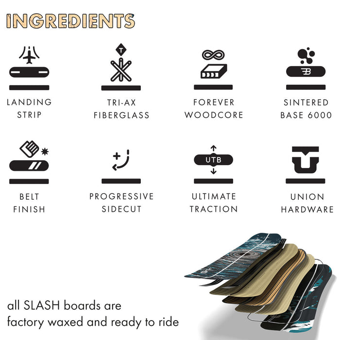 Zeitbike Brainstorm Split Snowboard