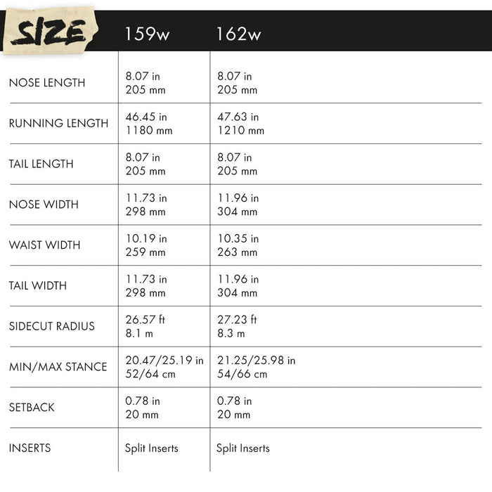 Zeitbike Brainstorm Split Snowboard