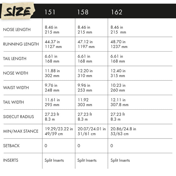 Zeitbike GiGi Slash Vertical Splitboard